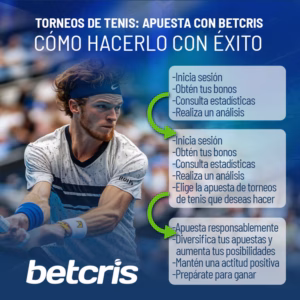 Apuestas en Torneos de Tenis